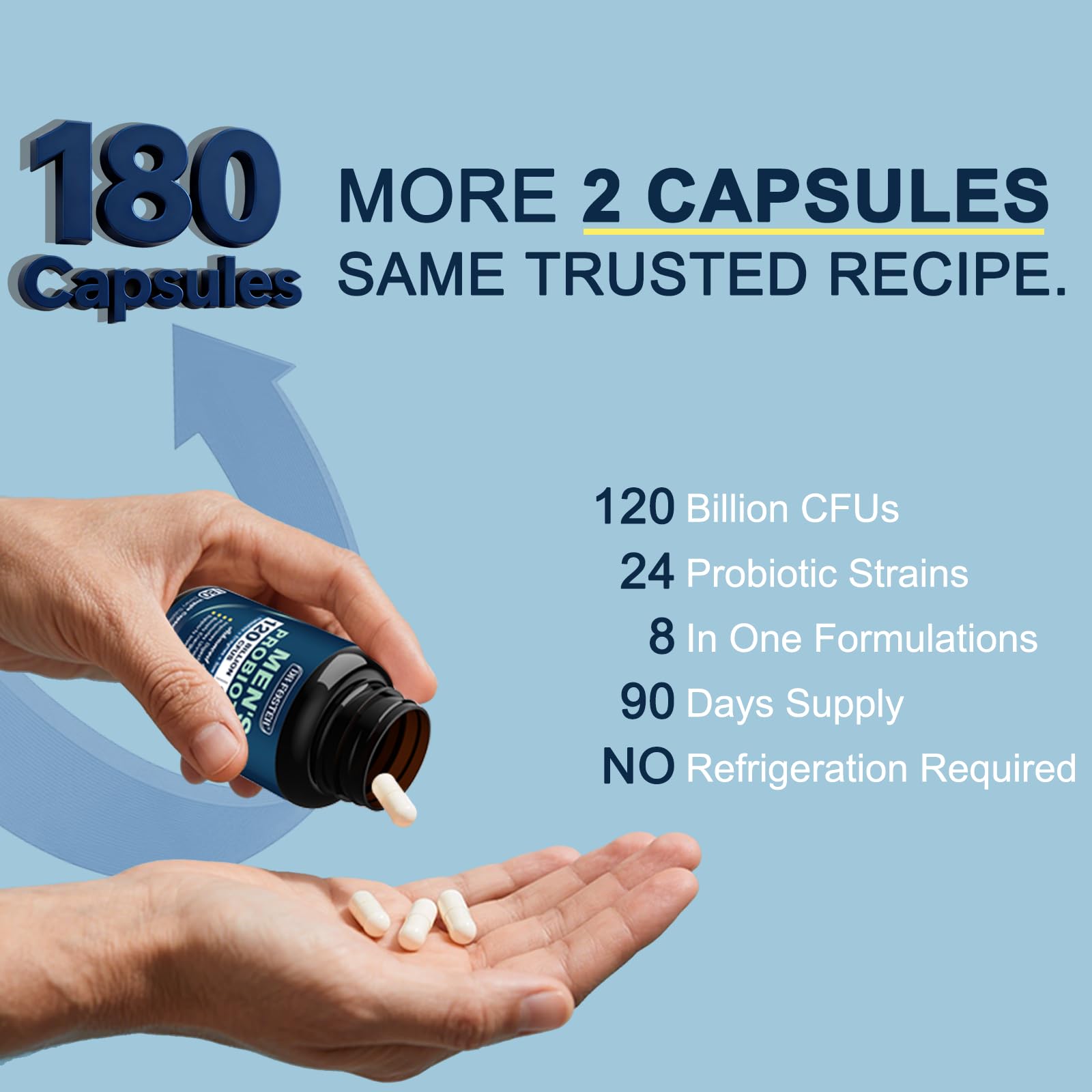 Probiotics for Men Digestive Health, 120 Billion CFUs Mens Probiotic with Digestive Enzymes & Prebiotics & Saw Palmetto & Cranberry for Gut, Prostate & Urinary Tract Health, Shelf Stable, 90 Capsules - PrimeBioHealth - canada supplements