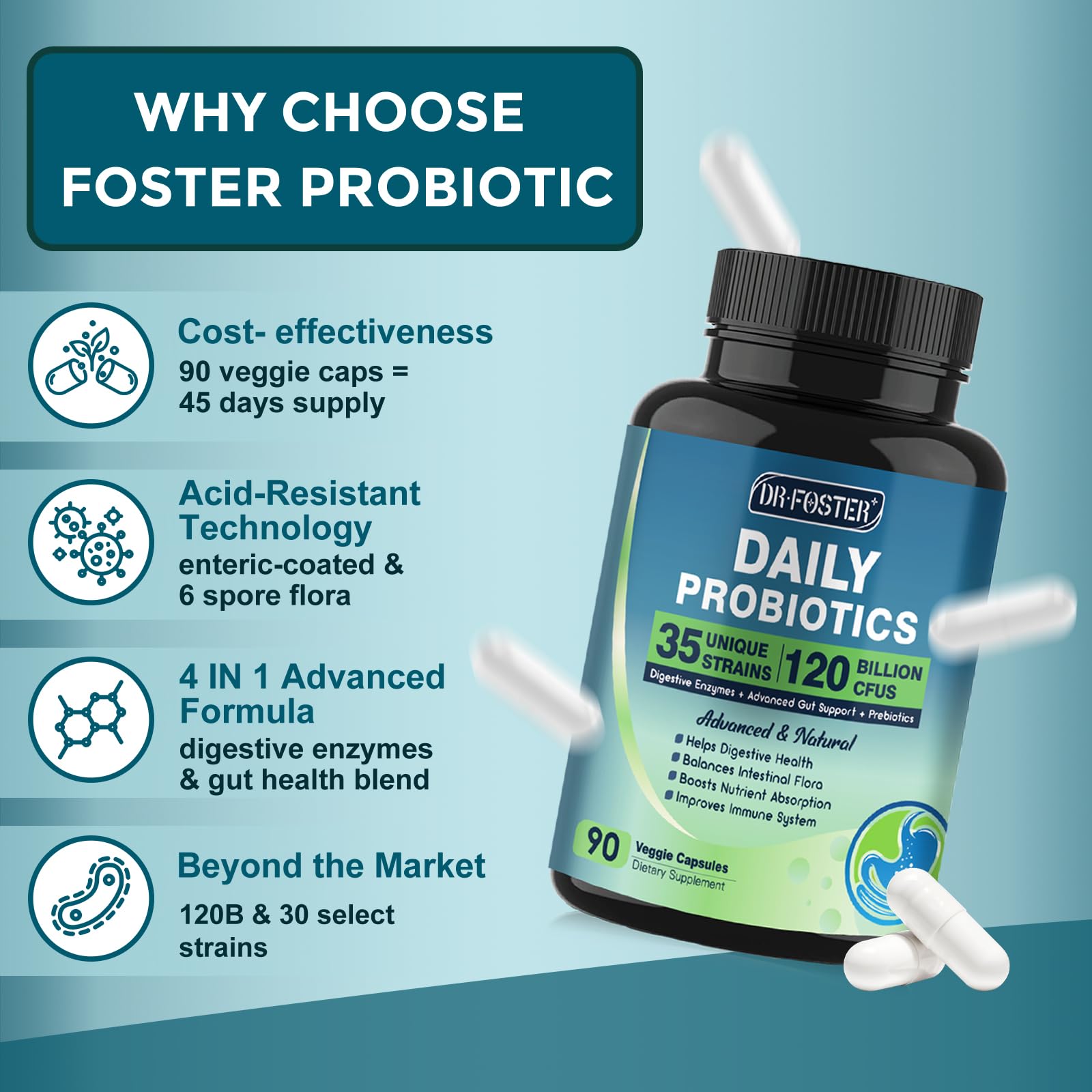 Probiotics for Women-Men Digestive Health with 120 Billion CFUs, Prebiotics and Probiotics for Women-Men, Digestive Enzymes, Nutrient Absorption, Immune Support - PrimeBioHealth - canada supplements