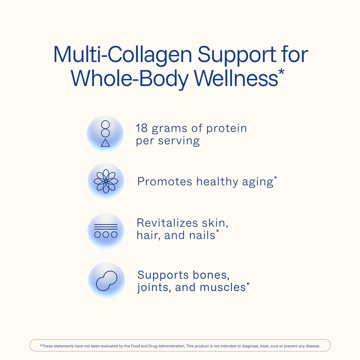 ProHealth Longevity Collagen Complete Powder - for People Over 40. 20g Multi Collagen. Hyaluronic Acid. for Joints, Bones, Hair, Skin, Muscles, Gut - 30 Servings - PrimeBioHealth - canada supplements