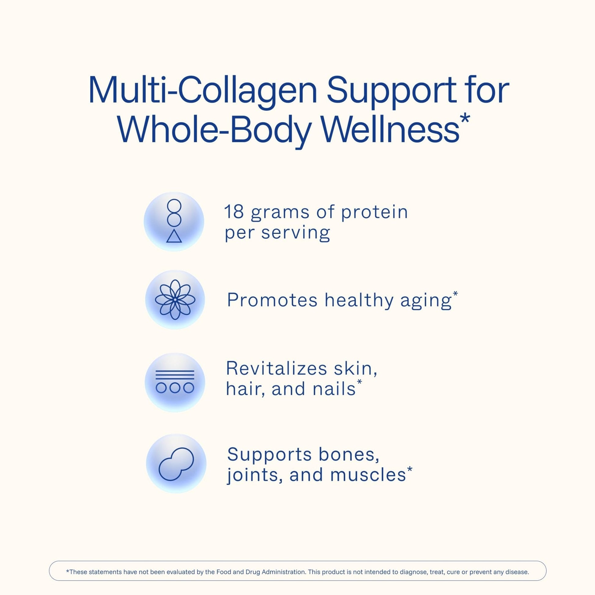 ProHealth Longevity Collagen Complete Powder - for People Over 40. 20g Multi Collagen. Hyaluronic Acid. for Joints, Bones, Hair, Skin, Muscles, Gut - 30 Servings - PrimeBioHealth - canada supplements