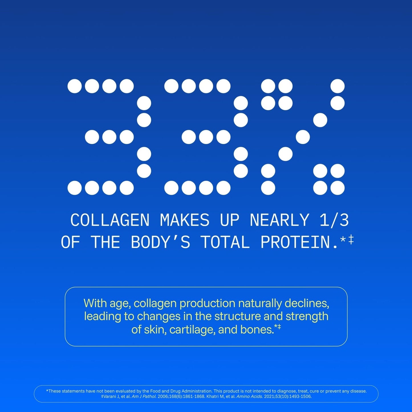 ProHealth Longevity Collagen Complete Powder - for People Over 40. 20g Multi Collagen. Hyaluronic Acid. for Joints, Bones, Hair, Skin, Muscles, Gut - 30 Servings - PrimeBioHealth - canada supplements