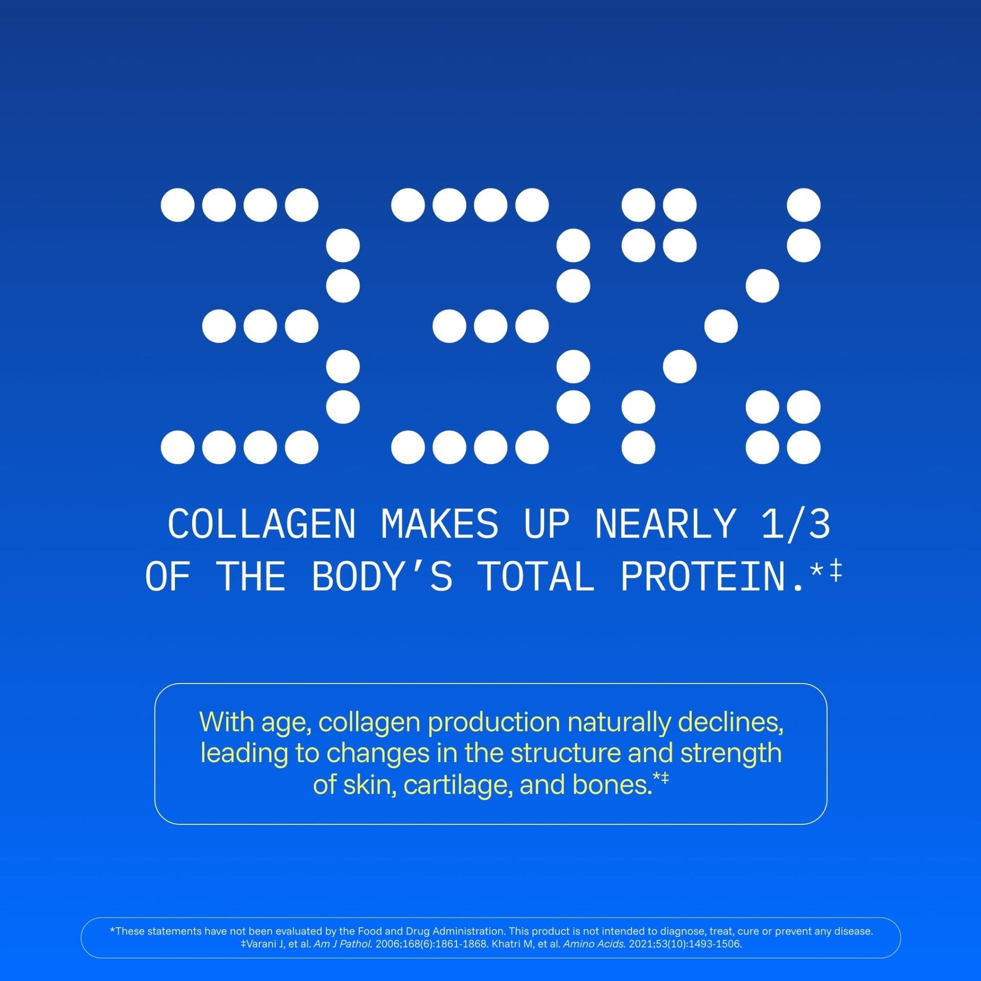 ProHealth Longevity Collagen Complete Powder - for People Over 40. 20g Multi Collagen. Hyaluronic Acid. for Joints, Bones, Hair, Skin, Muscles, Gut - 30 Servings - PrimeBioHealth - canada supplements