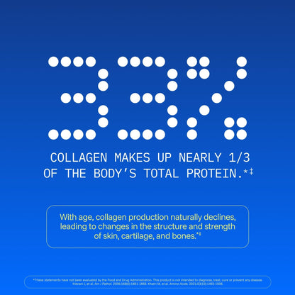 ProHealth Longevity Collagen Complete Powder - for People Over 40. 20g Multi Collagen. Hyaluronic Acid. for Joints, Bones, Hair, Skin, Muscles, Gut - 30 Servings - PrimeBioHealth - canada supplements