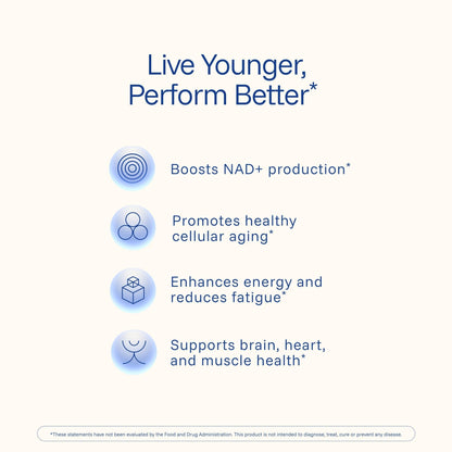 ProHealth NMN Pro 1000 (60 Capsules) Clinically Studied Uthever® NMN. NAD+ Precursor for Cellular Energy, Mitochondrial Support & Healthy Aging. - PrimeBioHealth - canada supplements