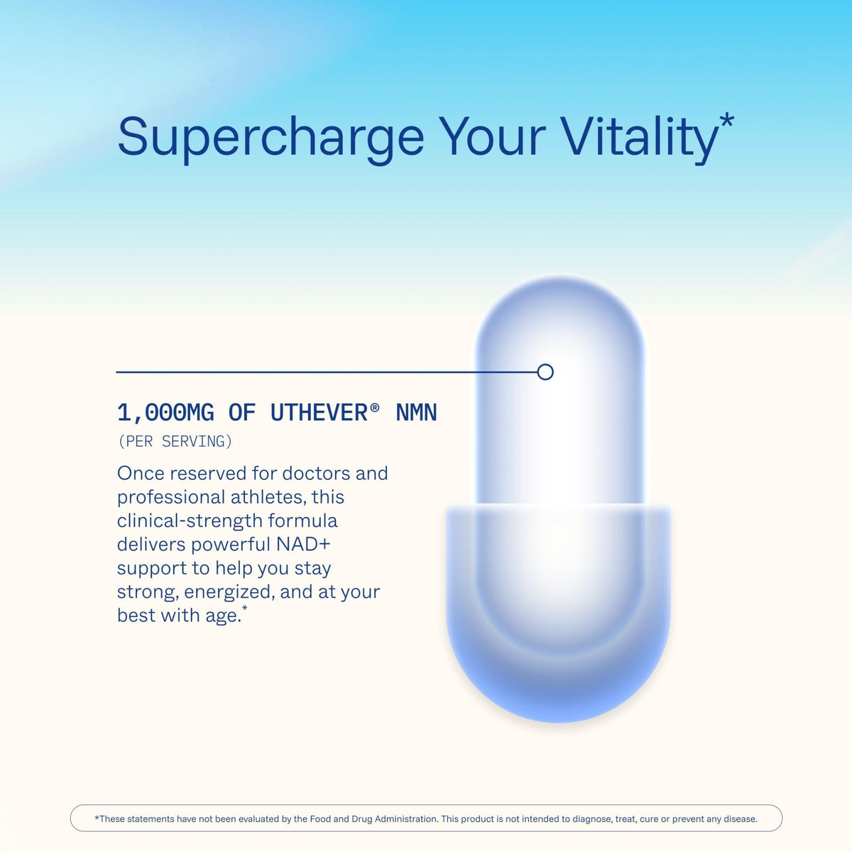 ProHealth NMN Pro 1000 (60 Capsules) Clinically Studied Uthever® NMN. NAD+ Precursor for Cellular Energy, Mitochondrial Support & Healthy Aging. - PrimeBioHealth - canada supplements