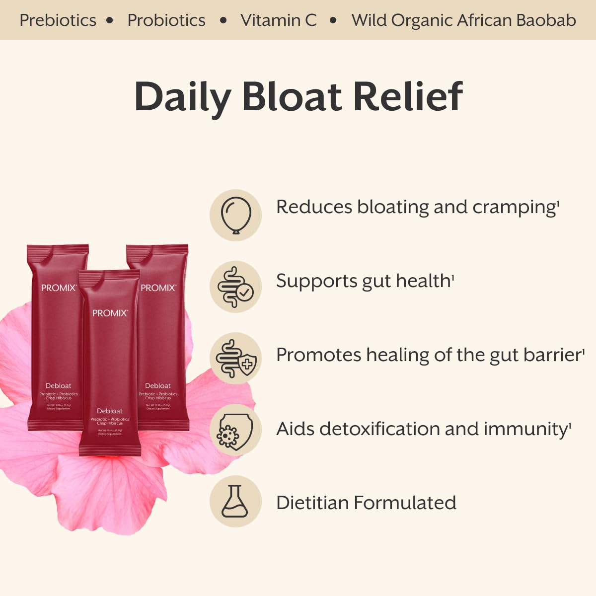 ProMix Nutrition Debloat Prebiotics and Probiotics Immune Support Supplement for Digestion, Cortisol Health, Gut Cleanse - Hibiscus - PrimeBioHealth - canada supplements