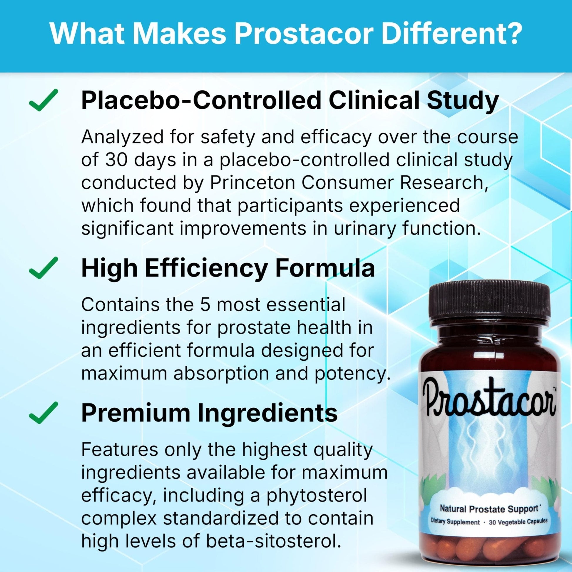 Prostacor - Natural Prostate Support Supplement - Non-GMO, Vegan, Gluten-Free - PrimeBioHealth - canada supplements