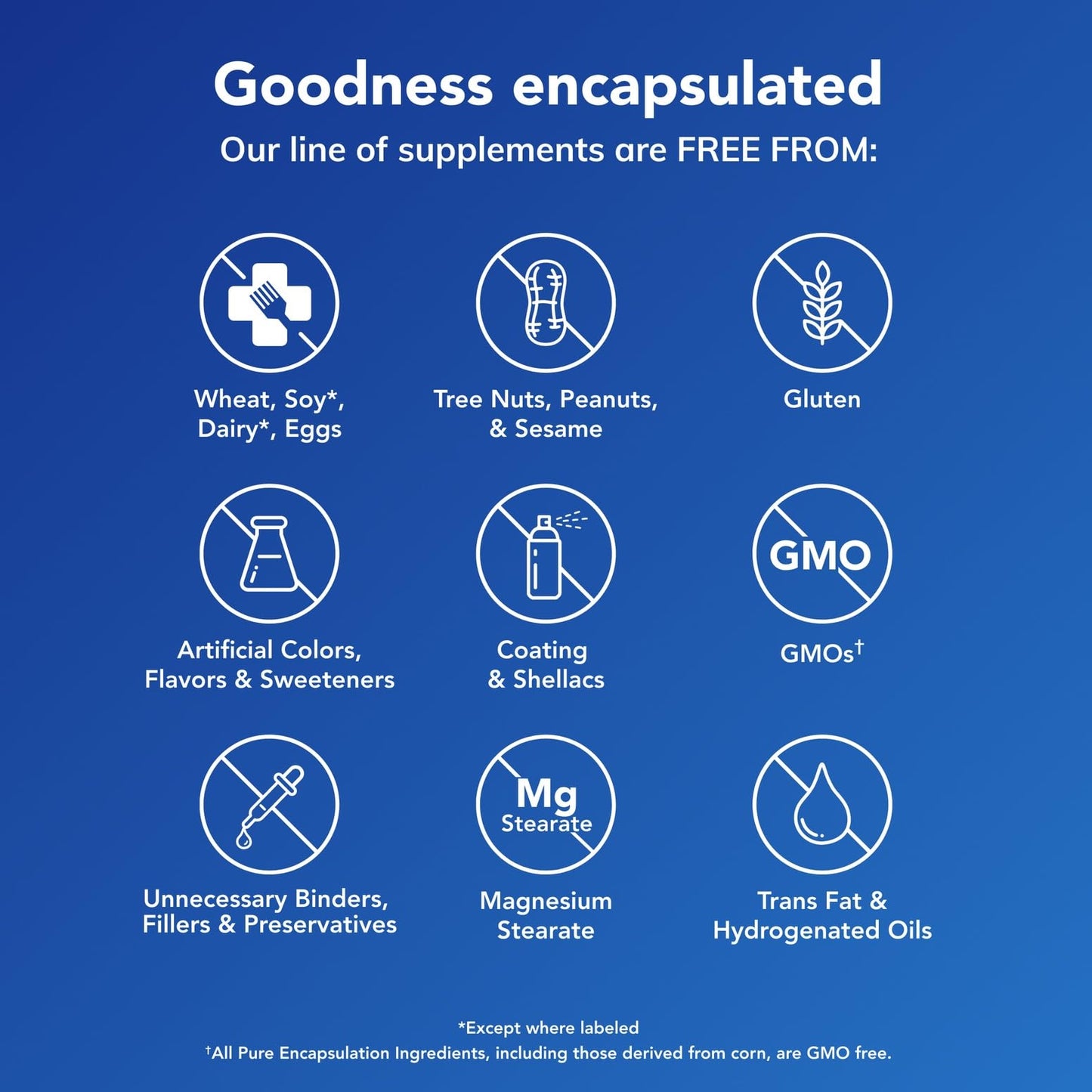 Pure Encapsulations B-Complex Plus - B Vitamins Supplement to Support Neurological Health, Cardiovascular Health, Energy Levels & Nervous System Support - PrimeBioHealth - canada supplements
