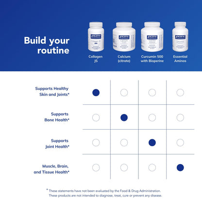 Pure Encapsulations Collagen JS - Skin & Joint Health* - 1,000 mg Hydrolyzed Biocell Collagen - Gluten Free & Non-GMO - 120 Capsules - PrimeBioHealth - canada supplements