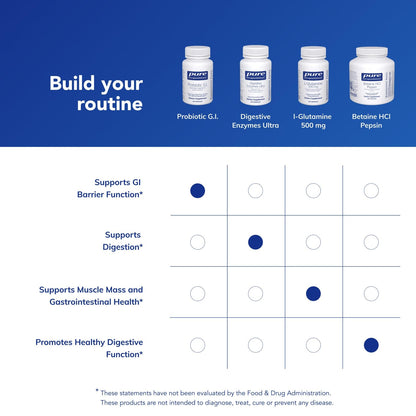 Pure Encapsulations Probiotic G.I. - Shelf Stable Probiotic for Intestinal Health & Gastrointestinal Support - PrimeBioHealth - canada supplements