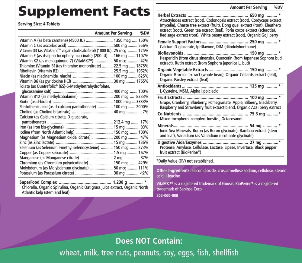 PURE ESSENCE LABS LifeEssence Women's Formula - World's Most Energetic Multiple - The Master Multiple - 120 Tablets - PrimeBioHealth - canada supplements