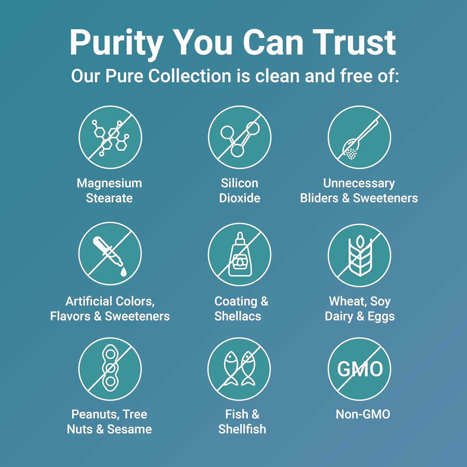 Pure Magnesium Citrate Supplements 500mg, 300 Capsules | Fat-Soluble Vitamin C Added | 100% Chelated | Only Active Ingredients - PrimeBioHealth - canada supplements
