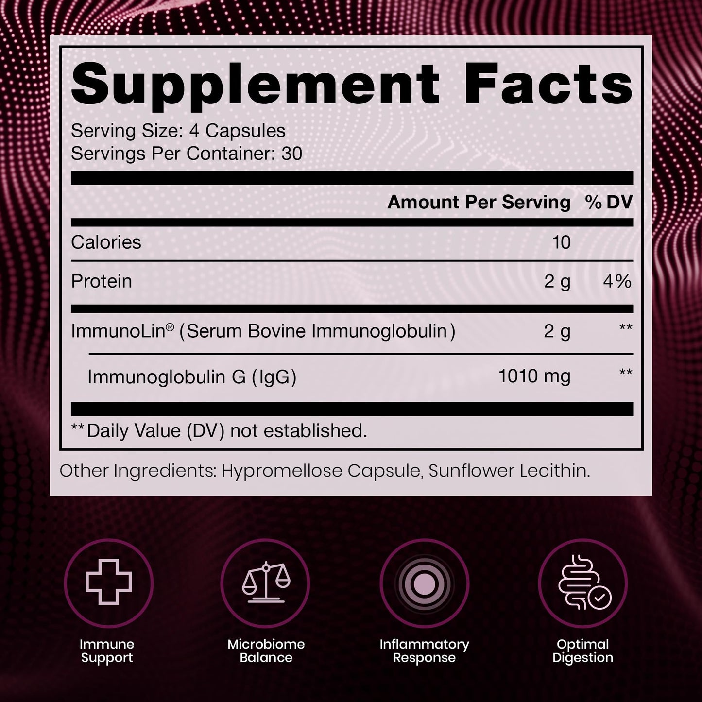 Pure Therapro Rx Elite IgG Immunoglobulin Supplement, 120 Caps - Gut Health & Immune Support, 1100 mg IgG, IGA & IgM, Sunflower Lecithin | Dairy & Gluten Free Colostrum Supplement Alternative - PrimeBioHealth - canada supplements