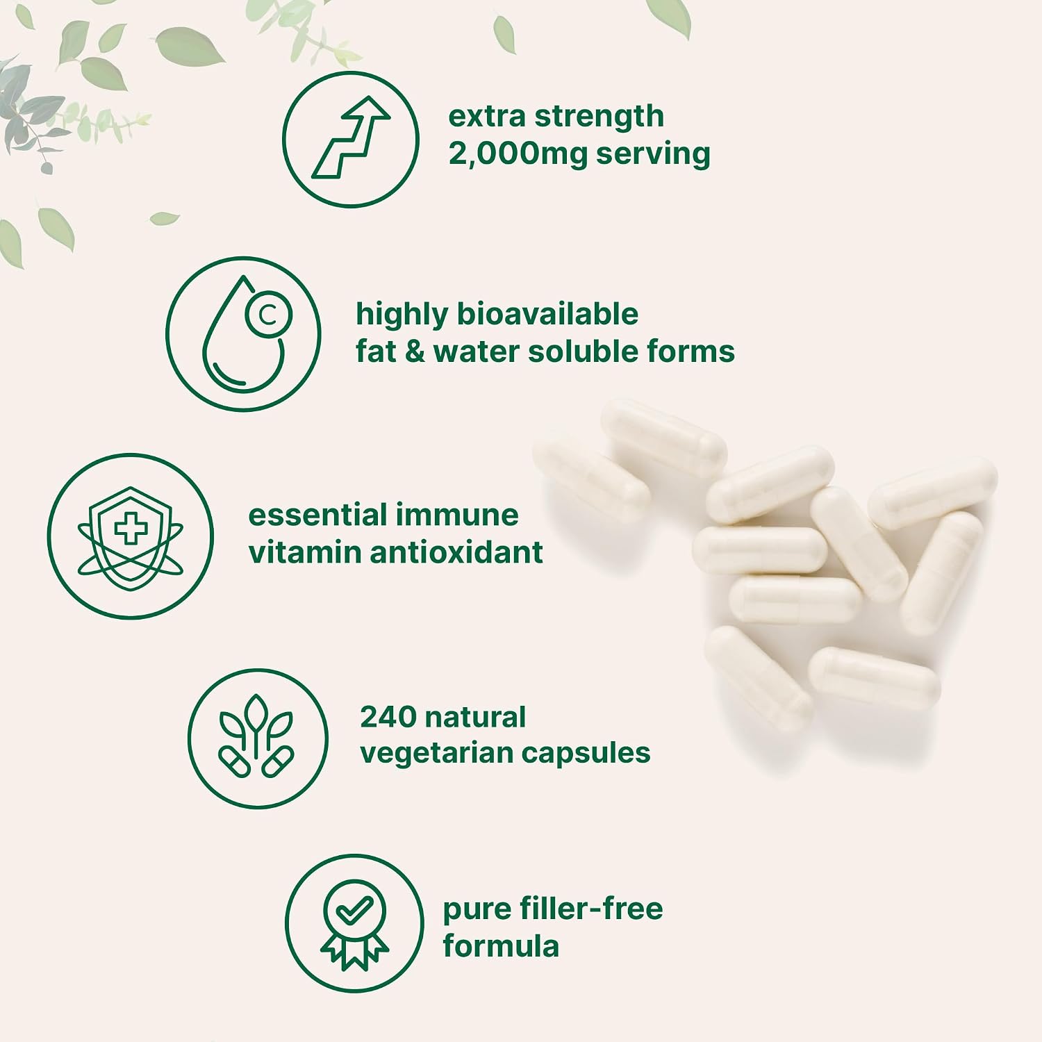 Pure Vitamin C 2,000mg, 240 Veggie Capsules | Highly Bioavailable Fat & Water Soluble Forms | Max Potency | Antioxidant & Immune Support Supplement | Easily Absorbed, Non-GMO, Filler Free - PrimeBioHealth - canada supplements
