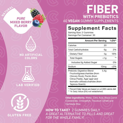 PUREFINITY Fiber Gummies for Adults with Inulin FOS from Chicory Root, Sugar Free Prebiotic Supplement for Daily Digestion - PrimeBioHealth - canada supplements