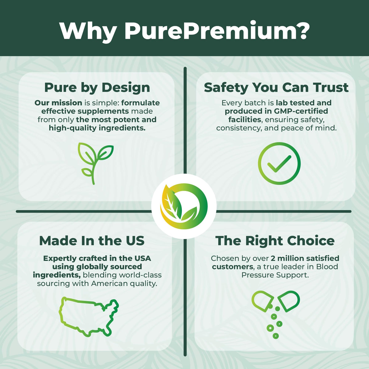 PurePremium Blood Pressure Supplements with Hawthorn Berry, Hibiscus, Garlic & Vitamin B12- Nitric Oxide Supplement for Normal Heart Health - PrimeBioHealth - canada supplements