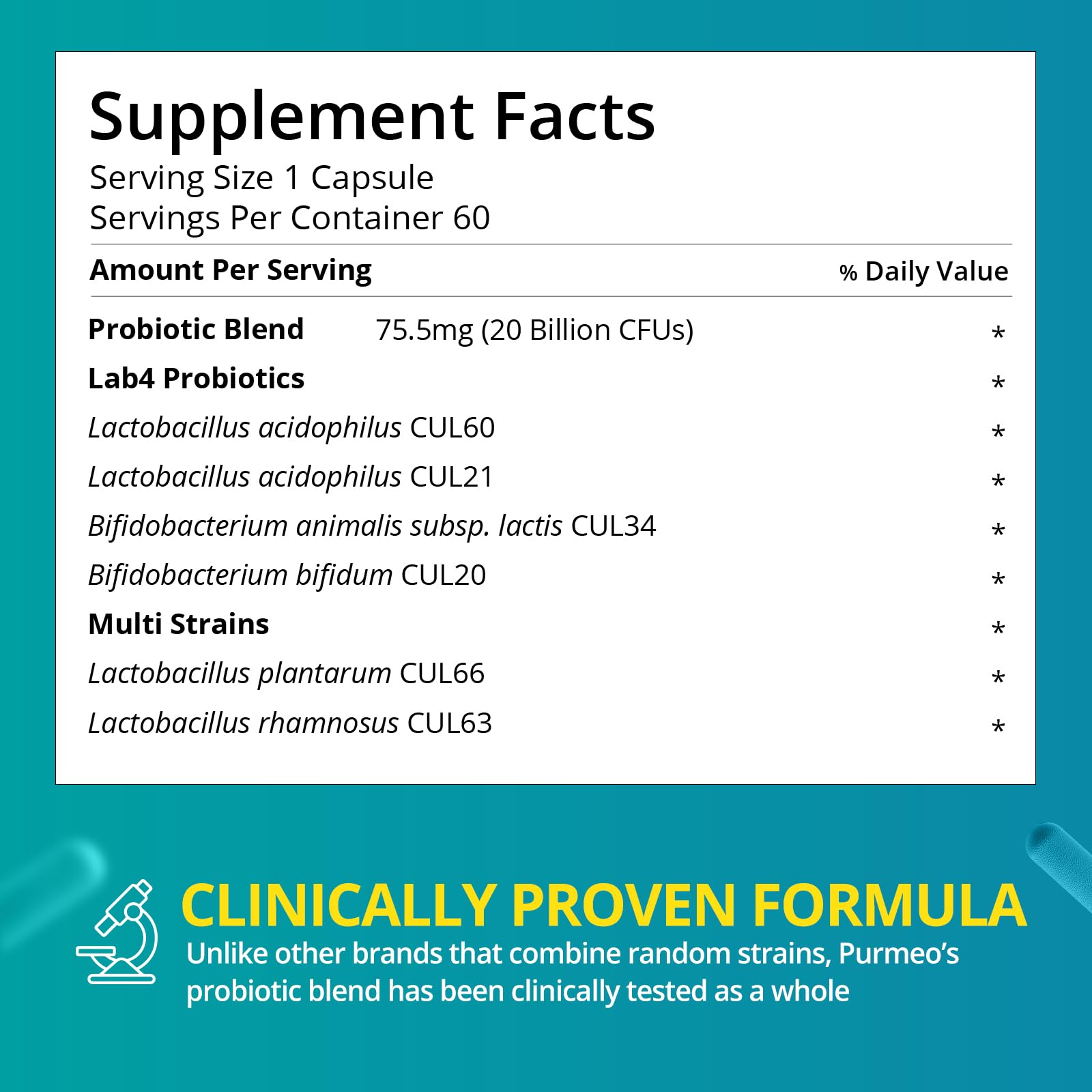 purmeo Probiotics for IBS Anti Diarrhea, Gas, Bloating - Support Immune, Digestive & Gut Health - Clinical Proven Lab4 Strains IBS-D Supplement 20 Billion CFU, - PrimeBioHealth - canada supplements