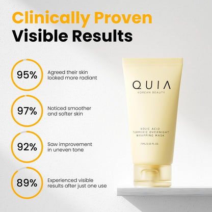 QUIA Turmeric + Kojic Acid Overnight Wrapping Mask – Hydration Mask for Glowing Skin - PrimeBioHealth - canada supplements