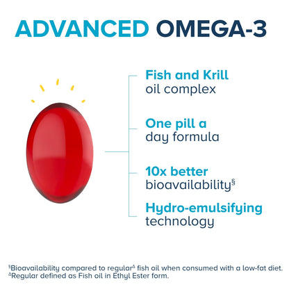 Qunol Advanced Omega 3 Krill and Fish Oil Complex, 10x Better Bioavailability, One Pill Dose, 250mg EPA & DHA - PrimeBioHealth - canada supplements