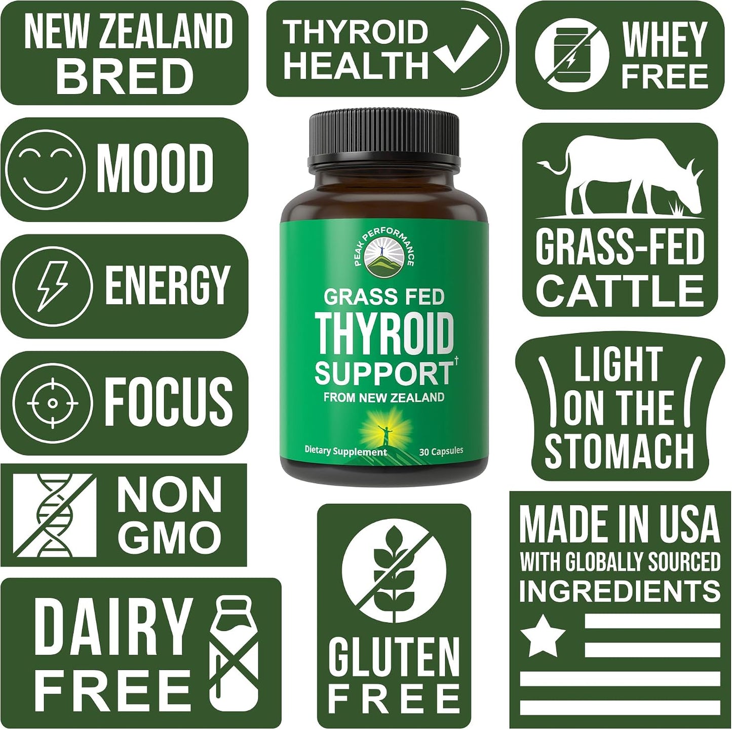 Raw Desiccated Thyroid Supplement. Grass Fed New Zealand Beef Neck & Thyroid Gland Capsules for Women and Men. Ancestral Living Ethically Sourced Bovine Supplements for Energy and Metabolism Support - PrimeBioHealth - canada supplements