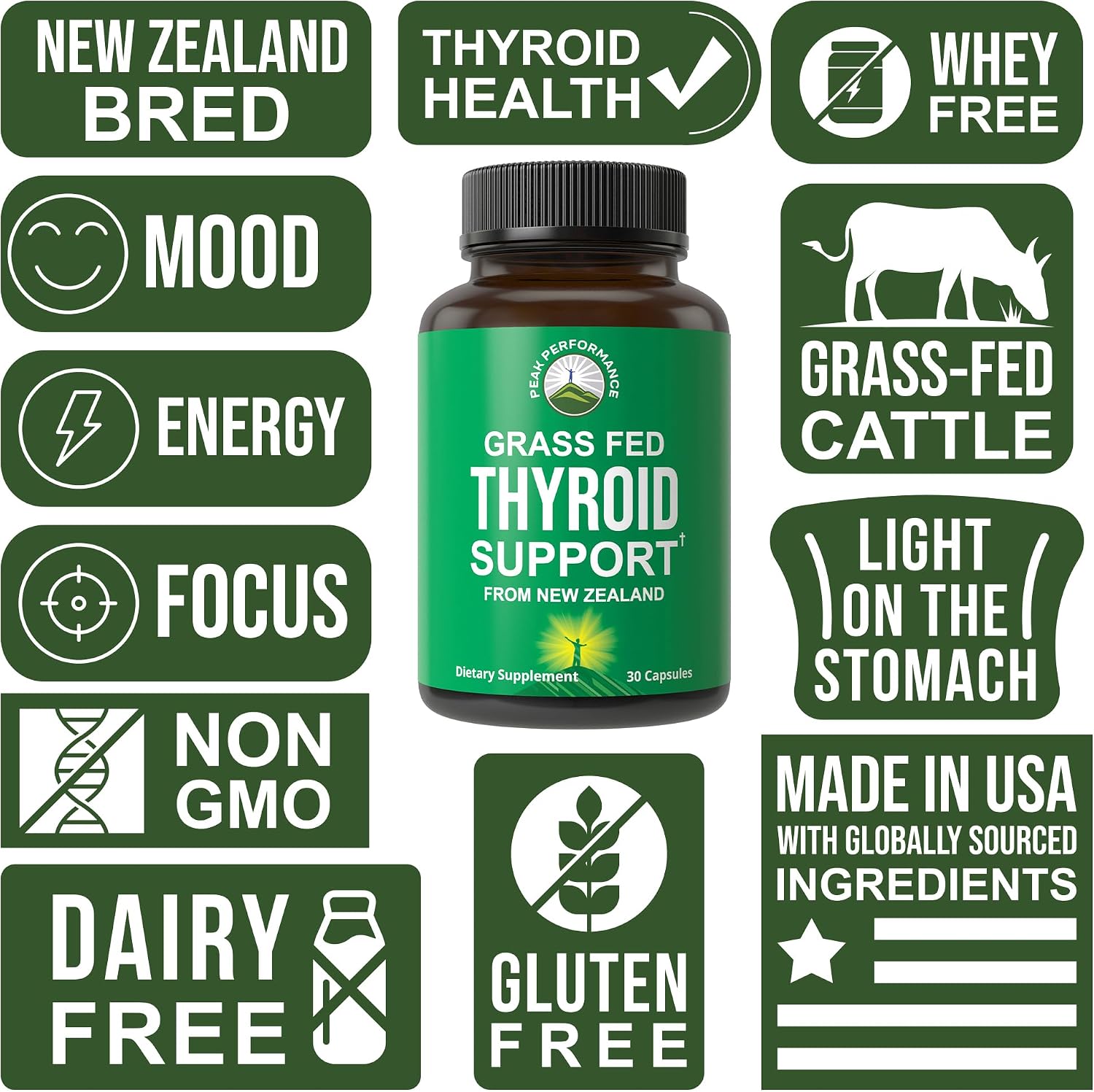 Raw Desiccated Thyroid Supplement. Grass Fed New Zealand Beef Neck & Thyroid Gland Capsules for Women and Men. Ancestral Living Ethically Sourced Bovine Supplements for Energy and Metabolism Support - PrimeBioHealth - canada supplements