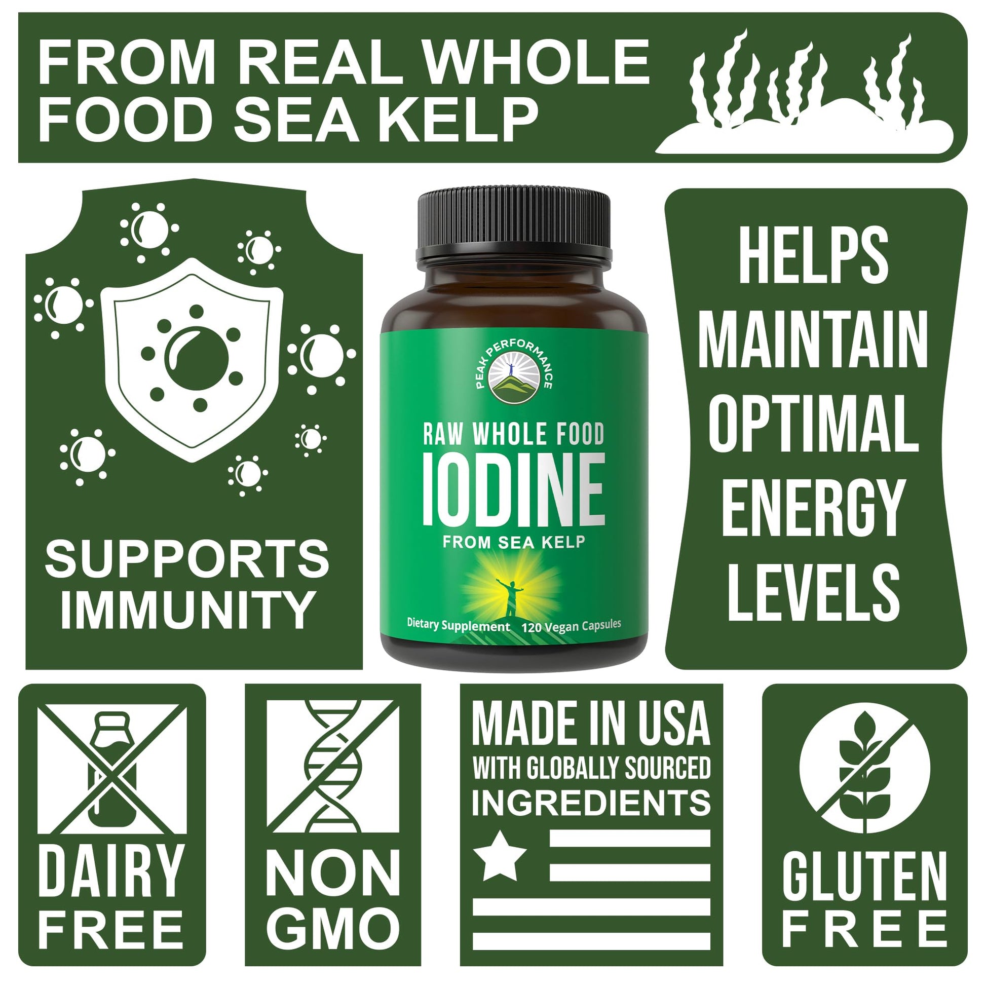 Raw Whole Food Iodine Supplement from Organic Kelp (Ascophyllum Nodosum) by Peak Performance. Potassium Iodide Support Tablets. for Metabolism, Energy, and Immune. 60 Vegan Capsules, Pills - PrimeBioHealth - canada supplements
