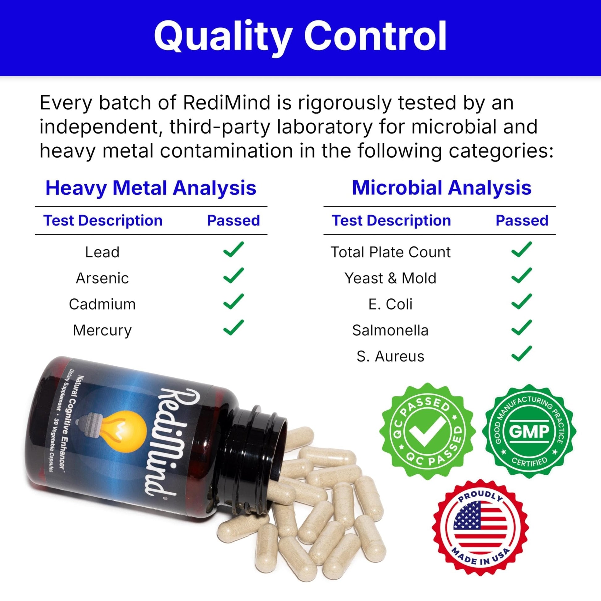RediMind - Natural Cognitive Enhancement Supplement Capsule - Non-GMO, Vegan, Gluten-Free - PrimeBioHealth - canada supplements