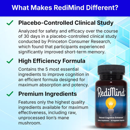 RediMind - Natural Cognitive Enhancement Supplement Capsule - Non-GMO, Vegan, Gluten-Free - PrimeBioHealth - canada supplements