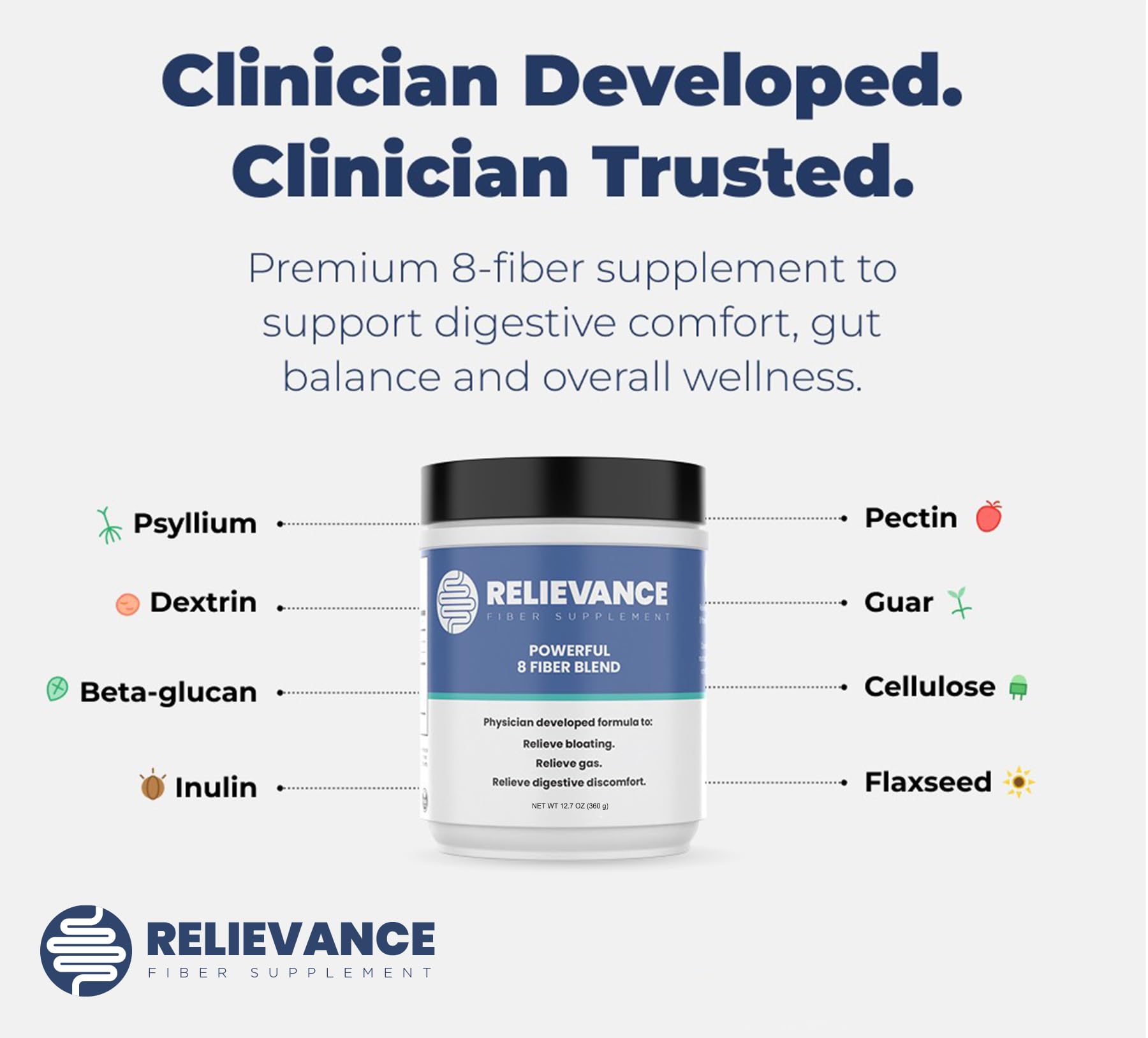 Relievance Fiber Supplement Two-Pack, Clean Formula - Bloating & Gas Relief Fiber Supplement – 8-Fiber Blend for Digestive Health, Doctor Developed, - PrimeBioHealth - canada supplements