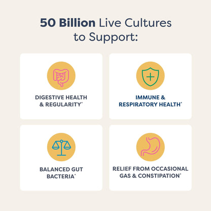 Renew Life Extra Care Digestive Probiotic Capsules, 50 Billion CFU Guaranteed, Daily Supplement Supports Immune, Digestive, Respiratory Health(1), L. Rhamnosus GG - PrimeBioHealth - canada supplements
