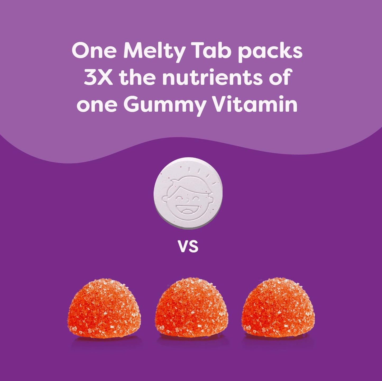 Renzo's Picky Eater Kids Multivitamin with Iron - Dissolvable Kids Vitamins with Iron, Zinc, Vitamin C, Vitamin D, E & K, Sugar-Free Melty Tabs, Cherry Flavor - PrimeBioHealth - canada supplements