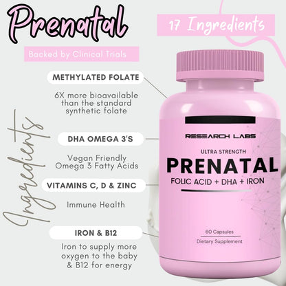 Research Labs Prenatal Vitamins for Women 2 Fer 1 Ad: 6X More Bioavailable Methylated Folate Folic Acid MTHF 5 | Supports Brain Development, Healthy Growth - PrimeBioHealth - canada supplements