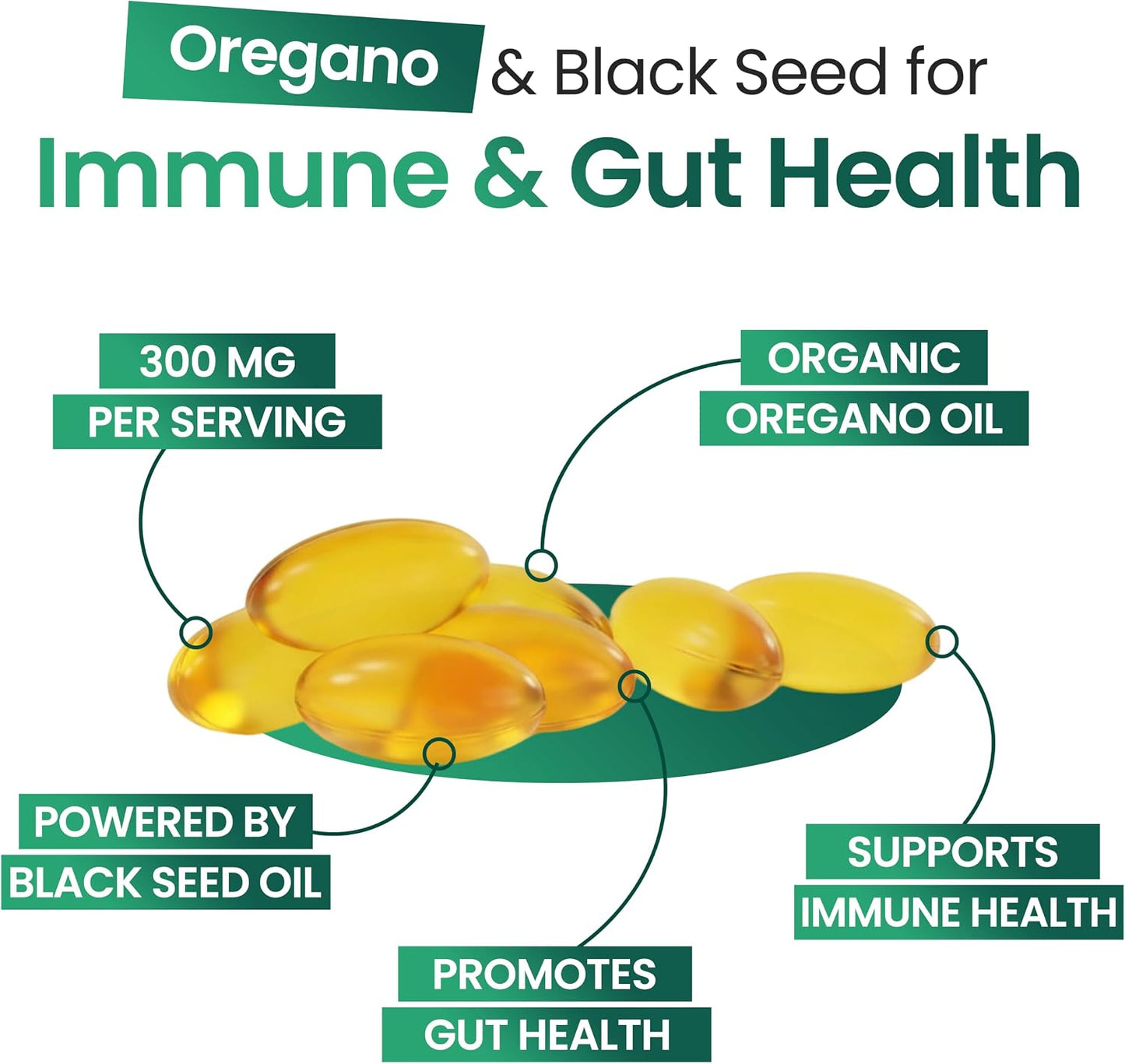 Resilia Black Seed Oil Softgels – Organic Oil of Oregano Capsules for Immune & Digestive Support – Non-GMO, Gluten-Free – New Bottle Packaging (60 Count) - PrimeBioHealth - canada supplements