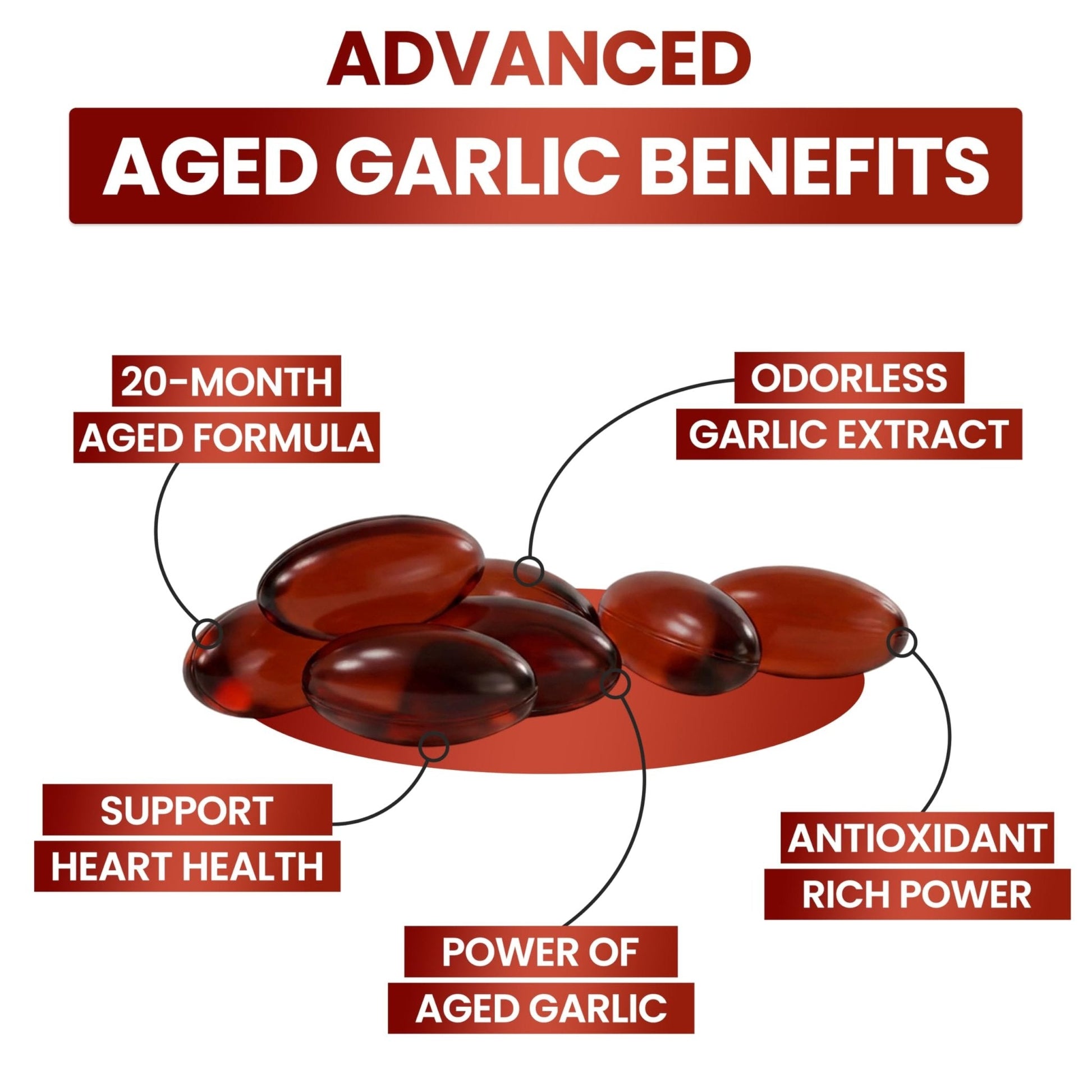 Resilia Garlic Extract 600mg Softgels (60ct) – Odorless Aged Garlic with CoQ10 Ubiquinol & Vitamin K2 as MK-7 – 20-Month Matured, Standardized for S-Allyl Cysteine - Heart & Immune Support - PrimeBioHealth - canada supplements