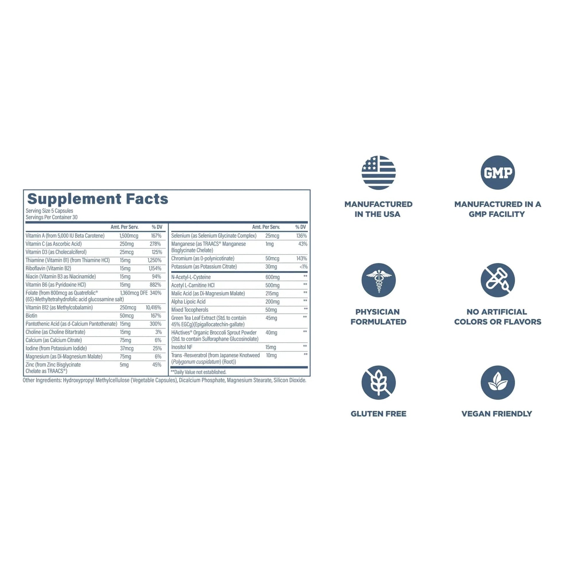 Revive MD Multi-Vitamin Supplement for Men & Women – Daily Multivitamin Supports Energy, Immunity & Overall Health with Essential Vitamins - PrimeBioHealth - canada supplements