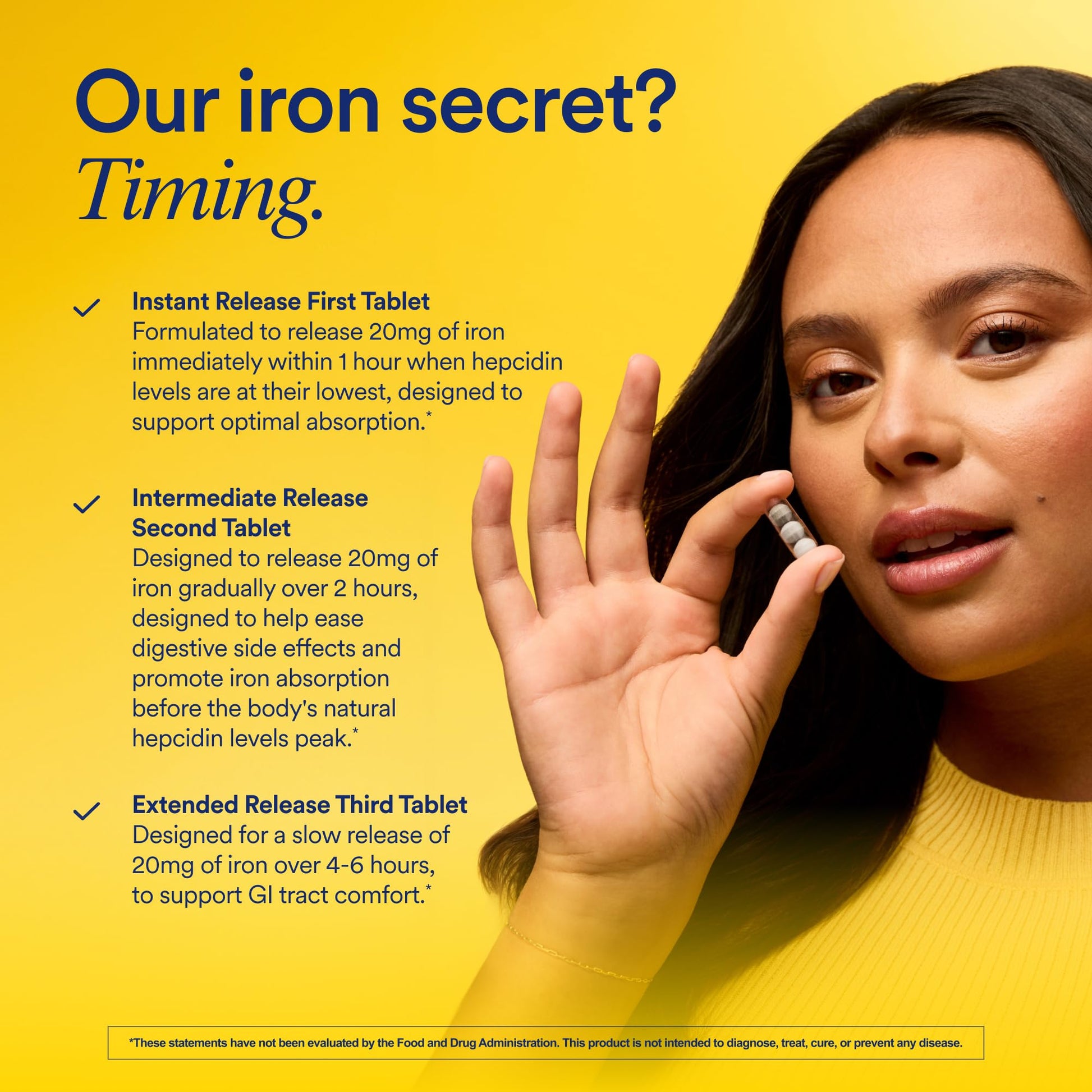 Ritual Iron Bisglycinate Supplement - 60mg - Gentle Support for Women with Low Iron Levels & Blood Boosting** - 48-Hour Dosing Routine - Plus Vitamin A, C - PrimeBioHealth - canada supplements