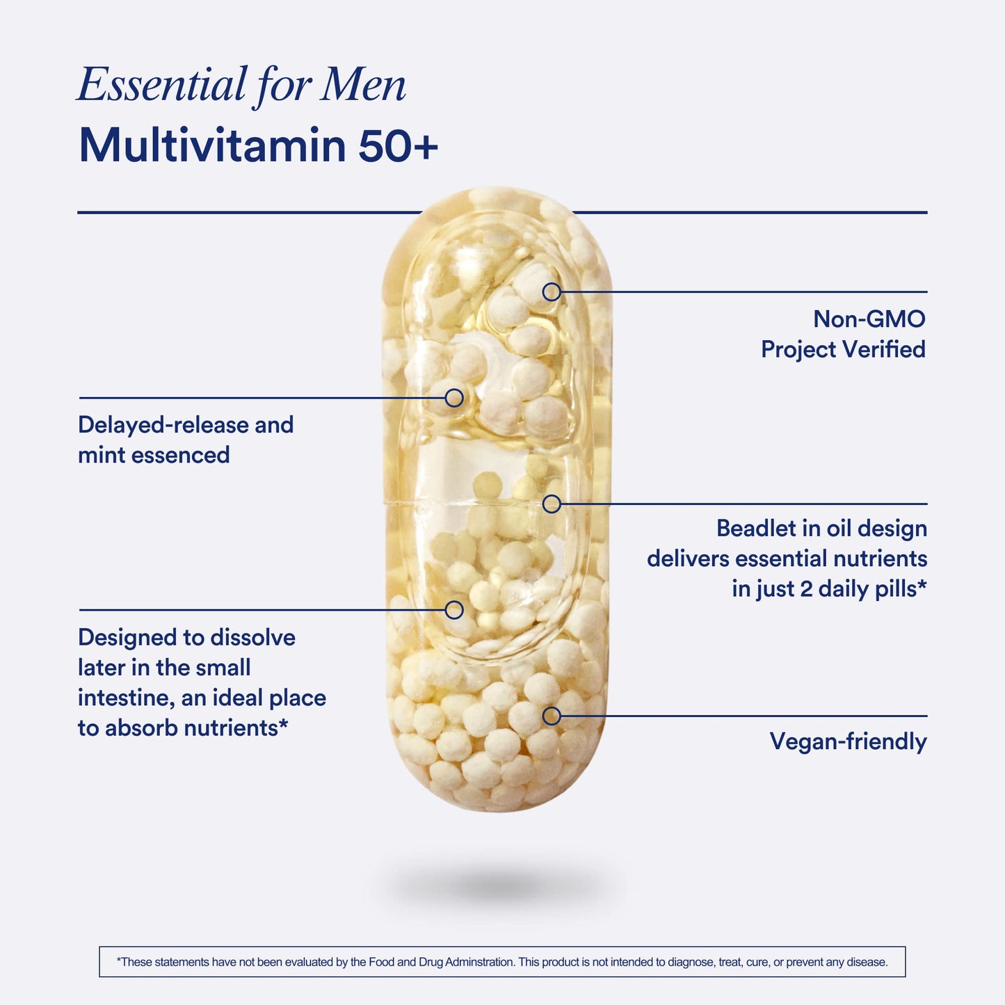 Ritual Men’s 50+ Daily Multivitamin - Key Essential Vitamins and Minerals To Support Heart, Energy, Brain, Muscle, Bone Health* - Including Zinc, D3, B12, A - PrimeBioHealth - canada supplements