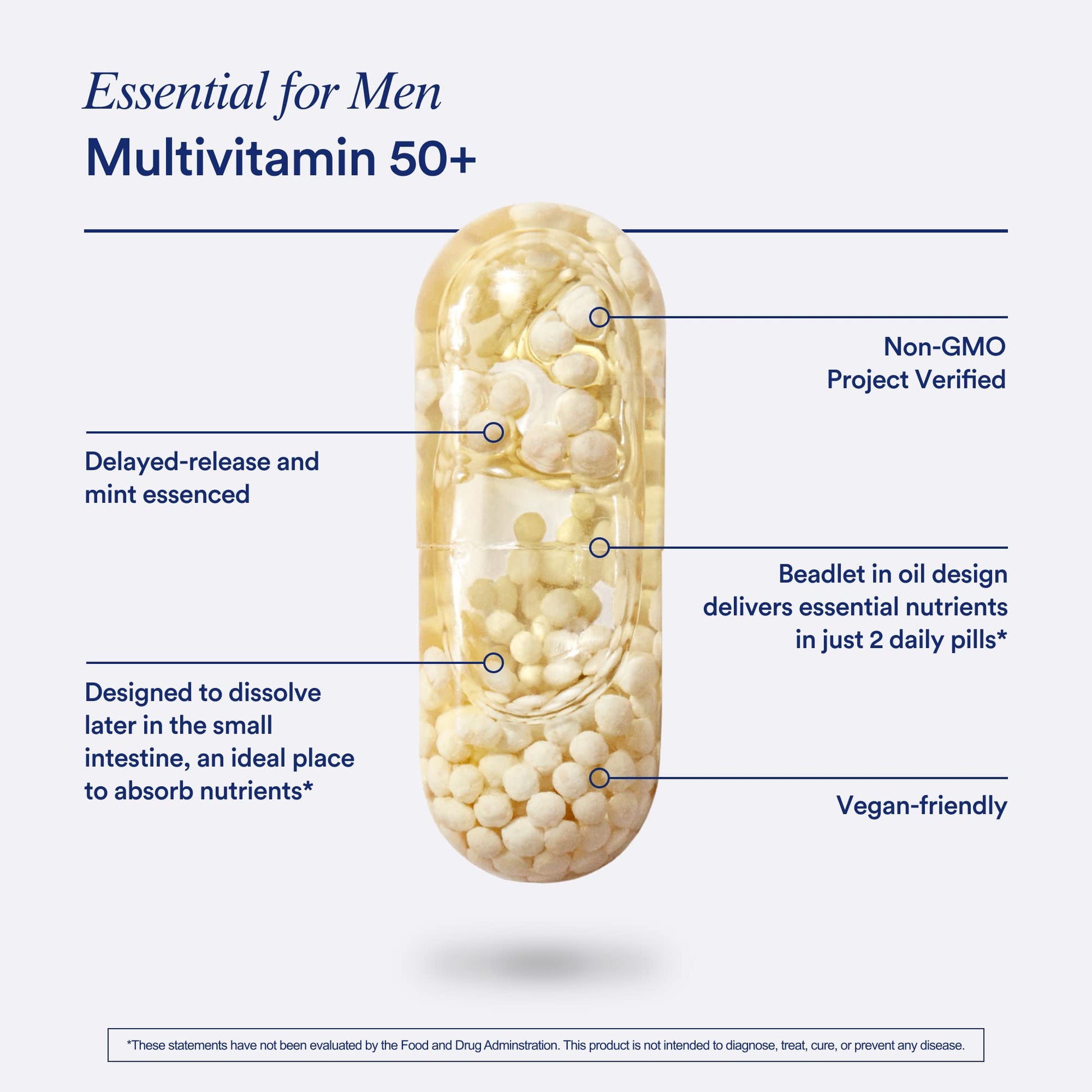 Ritual Men’s 50+ Daily Multivitamin - Key Essential Vitamins and Minerals To Support Heart, Energy, Brain, Muscle, Bone Health* - Including Zinc, D3, B12, A - PrimeBioHealth - canada supplements