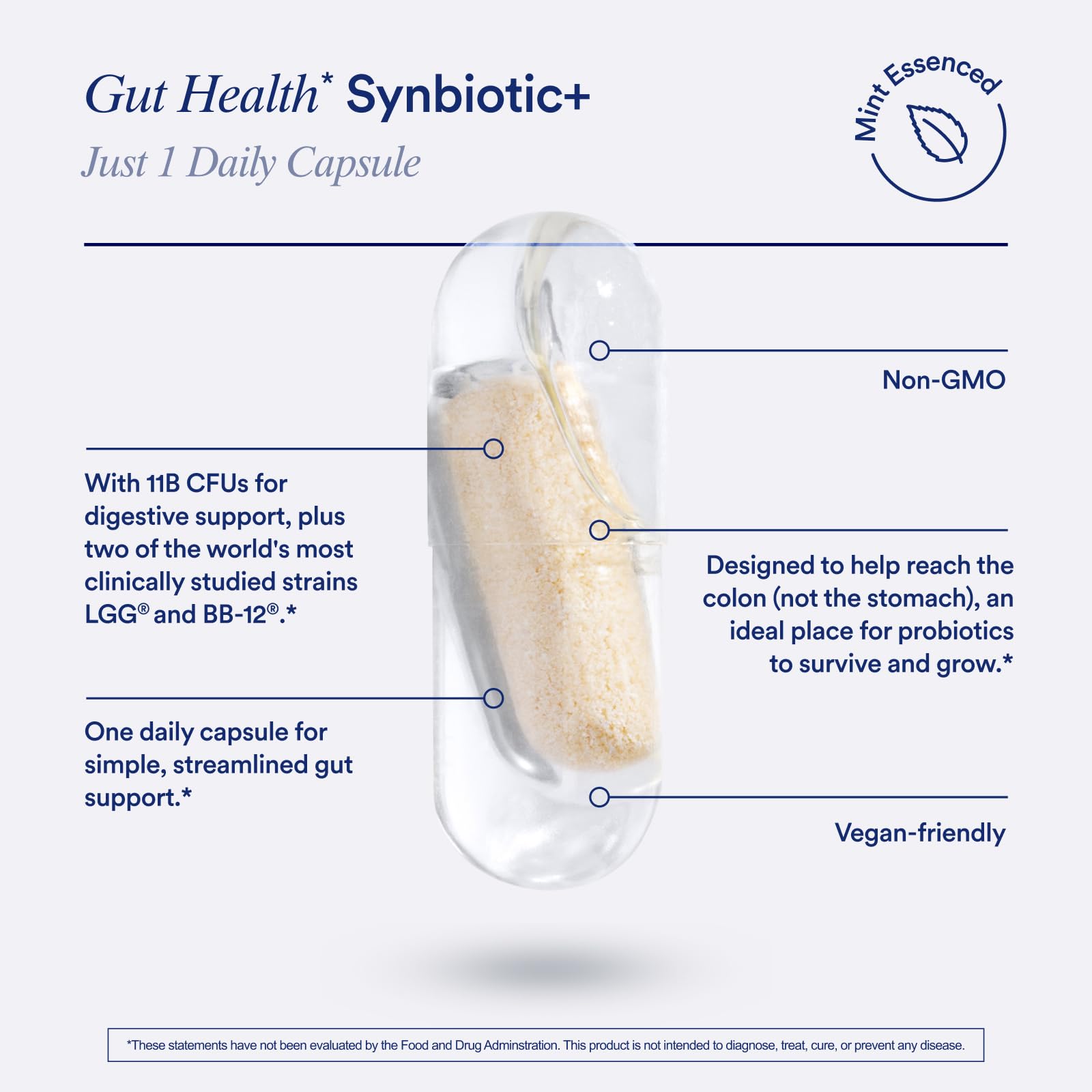 Ritual Synbiotic - Complete 3-in-1 Probiotic, Prebiotic, Postbiotic - for Women and Men - to Support Gut, Digestive Health, Regularity, Bloating - PrimeBioHealth - canada supplements
