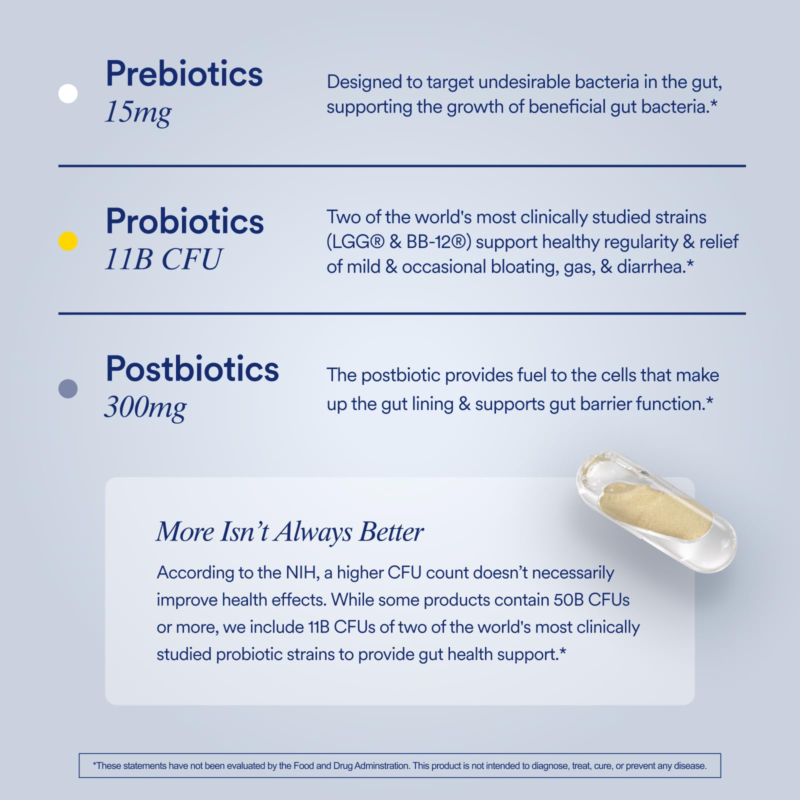 Ritual Synbiotic - Complete 3-in-1 Probiotic, Prebiotic, Postbiotic - for Women and Men - to Support Gut, Digestive Health, Regularity, Bloating - PrimeBioHealth - canada supplements