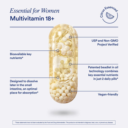 Ritual Women’s 18+ Daily Multivitamin - Key Essential Vitamins and Minerals to Support Energy, Heart, Bone, Brain Health* - Clinical Backed - Vegan - PrimeBioHealth - canada supplements