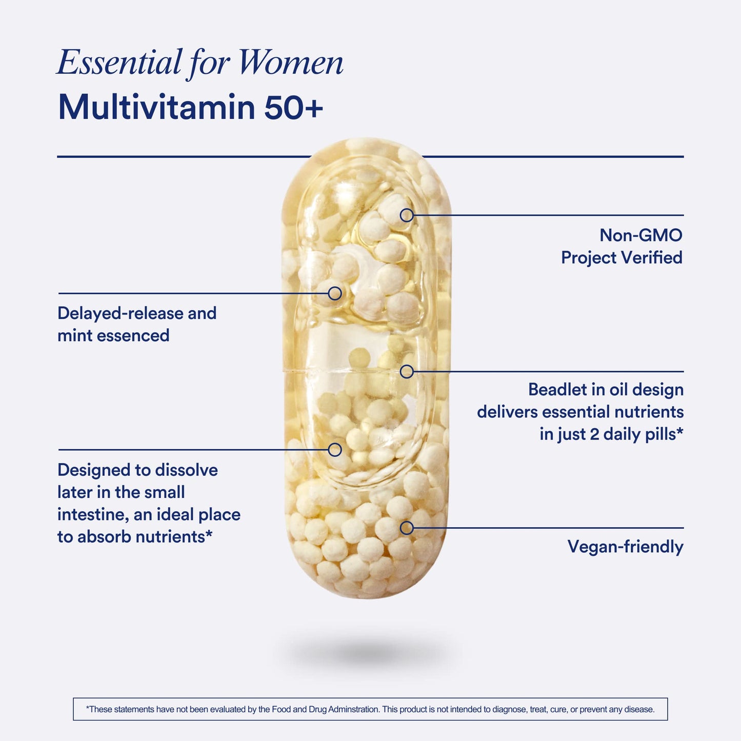 Ritual Women’s 50+ Daily Multivitamin - Key Essential Vitamins and Minerals to Support Menopause, Energy, Heart, Bone, Brain Health* - Including Folate - PrimeBioHealth - canada supplements