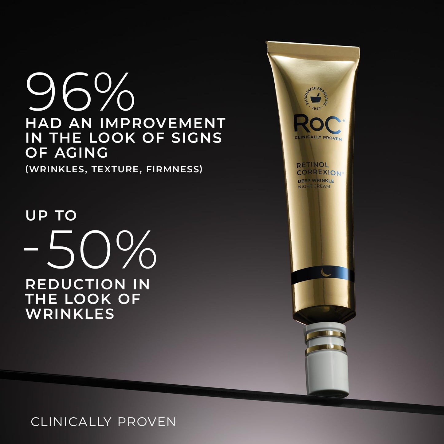 RoC Retinol Correxion Night Cream for Deep Wrinkles, Anti Aging Skincare Treatment Women and Men, 1.0 oz - PrimeBioHealth - canada supplements