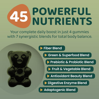 ROOTI Greens + Superfoods Gummies for Adults – 7-in-1 Whole Food Supplement, Spirulina, Lion’s Mane, Probiotics, Fiber & Digestive Enzymes Vegan, Sugar-Free, - PrimeBioHealth - canada supplements