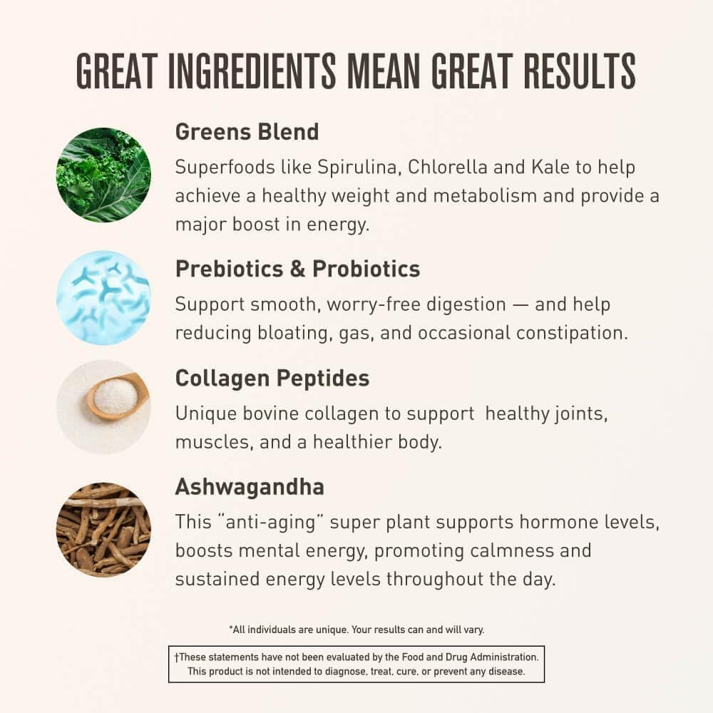 ROUNDHOUSE PROVISION Morning Kick, Zero Sugar Greens Superfood Powder Supplement with Ashwagandha, Collagen, Probiotics, Debloat Drink - PrimeBioHealth - canada supplements