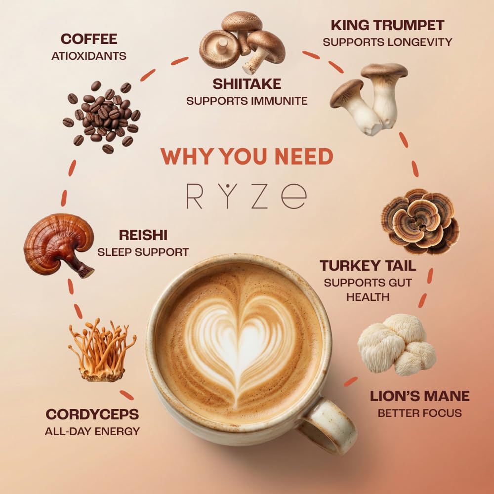 RYZE SUPERFOODS Mushroom Medium Roast Coffee USDA Organic with 6 Adaptogenic Mushrooms, USA Grown Instant Coffee for Better Energy - PrimeBioHealth - canada supplements