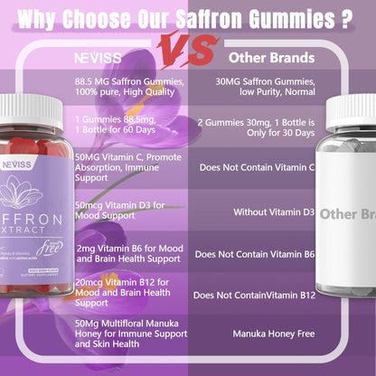Saffron Supplements Gummies 100mg - 100% Pure Saffron Extract with Magnesium Glycinate, L-Theanine, Turmeric, Ashwagandha, Honey & Vitamin B Complex for Mood & Power, Antioxidant, Vitality - 60 Count - PrimeBioHealth - canada supplements