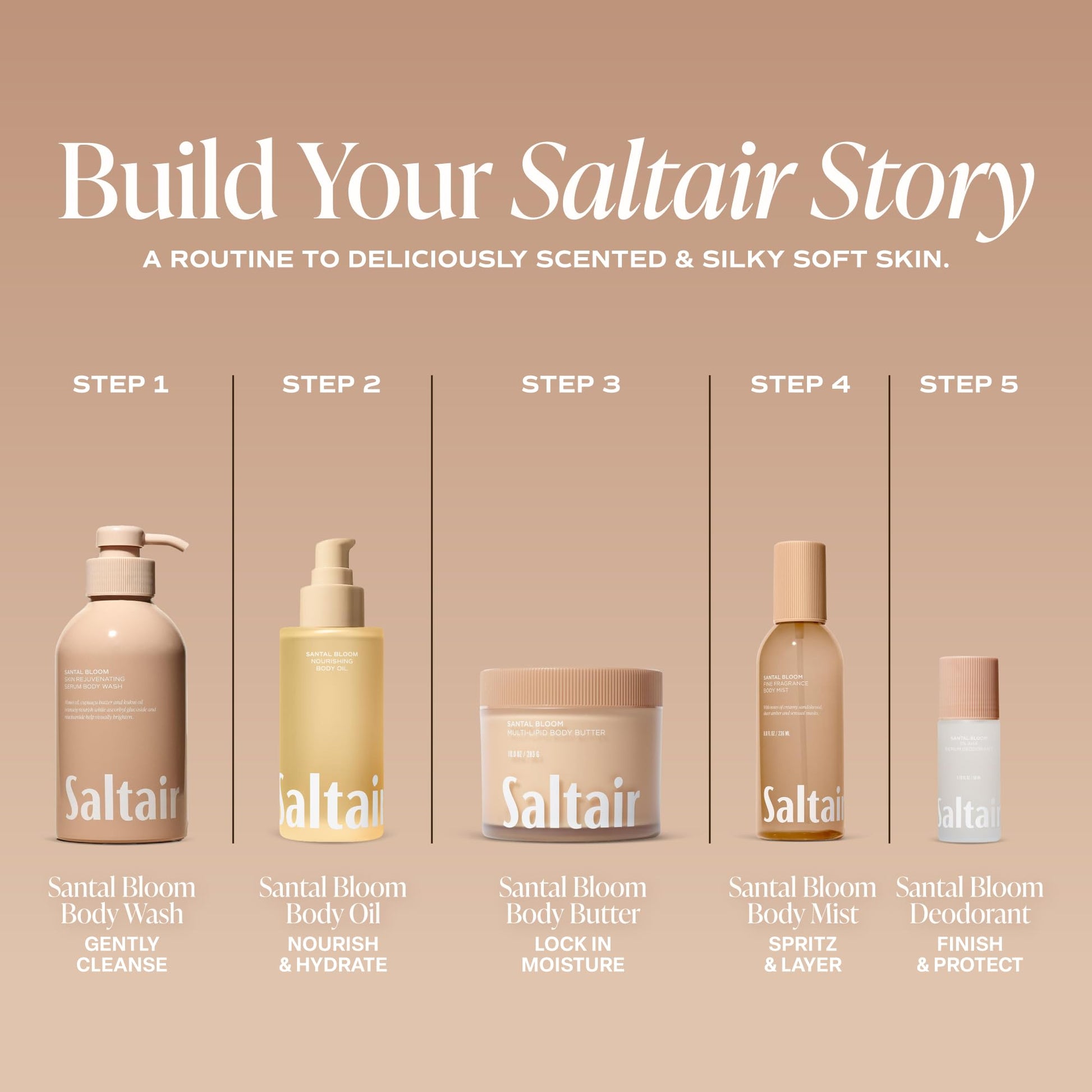 Saltair Body Oil - Luxurious Santal Bloom After Shower and Bath Oil for Women and Men. Botanical, Non-Greasy - PrimeBioHealth - canada supplements