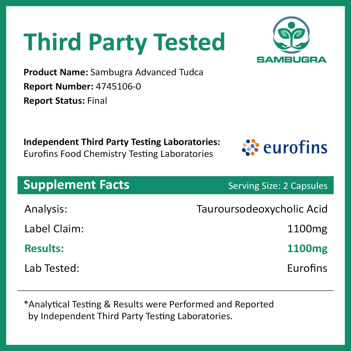 Sambugra TUDCA Liver Supplements 1100mg, 3rd Party Tested Ultra Strength Bile Salt TUDCA Supplement, Liver Support for Detox - PrimeBioHealth - canada supplements
