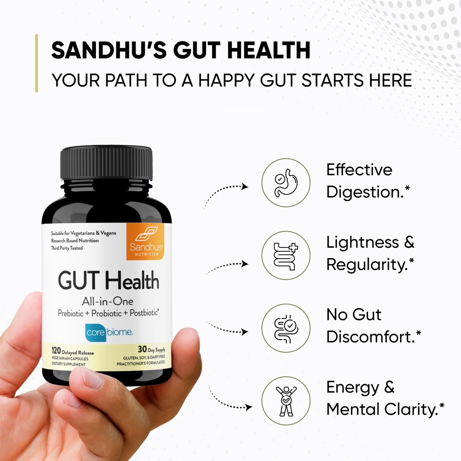 Sandhu's Gut Health - Prebiotic, Probiotic, Postbiotic & L-Glutamine | Digestive Health, Colon, Probiotic Total Supplements | 120 Delayed Release Capsules - PrimeBioHealth - canada supplements